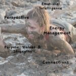 4 Reasons Why Building Resilience Is Important