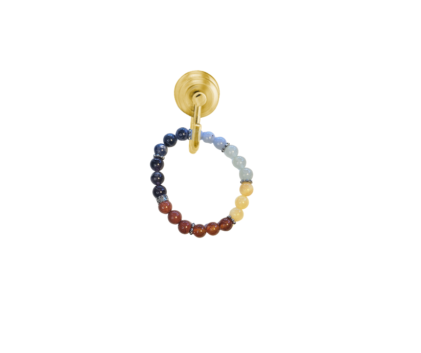 Chakra Bracelet